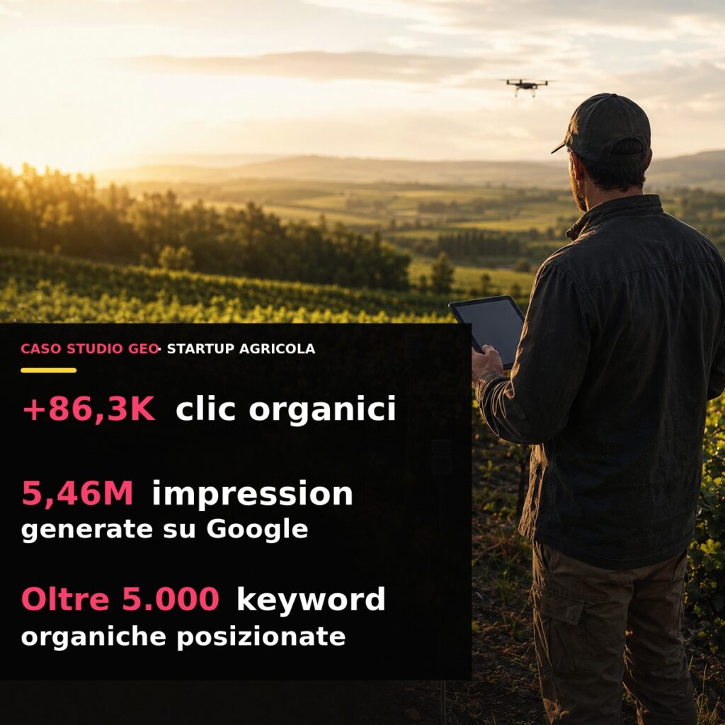 caso studio geo startup agricola